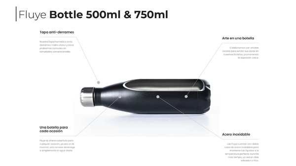 Best stainless steel insulated bottle 2026: real comparison