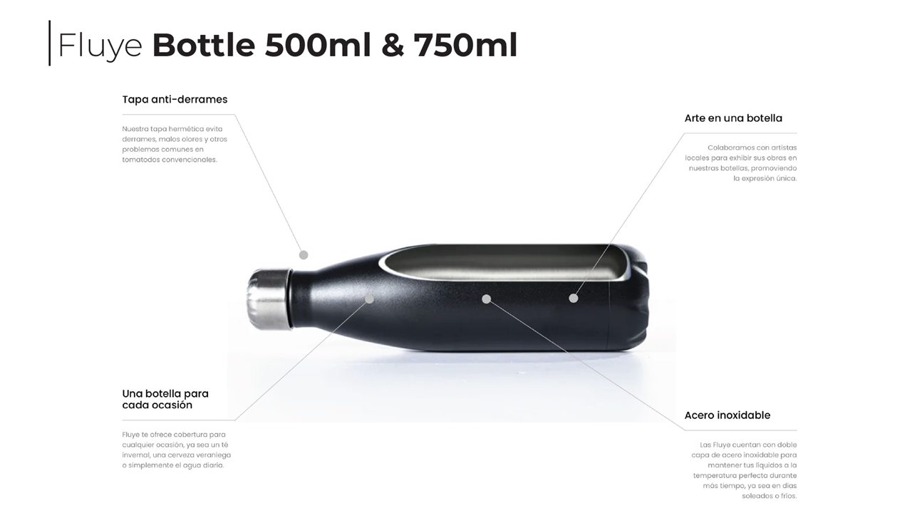 Image of Botella térmica de acero inoxidable en 2026